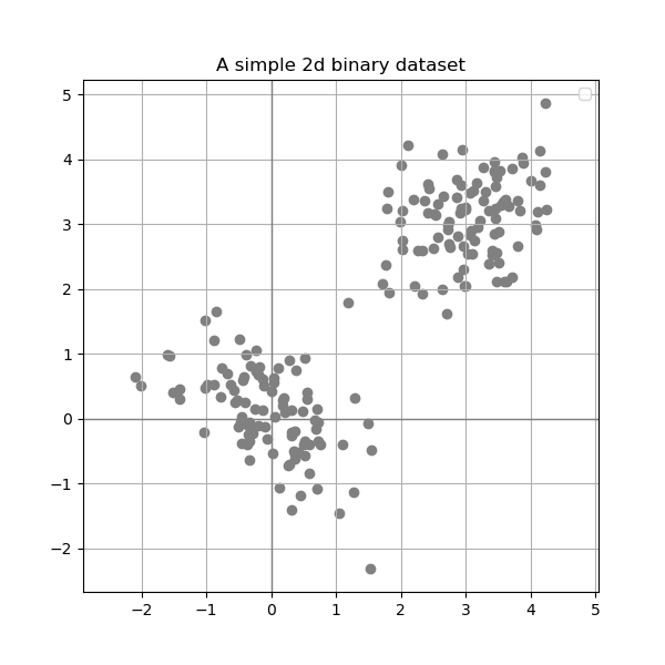 Sublime's custom image