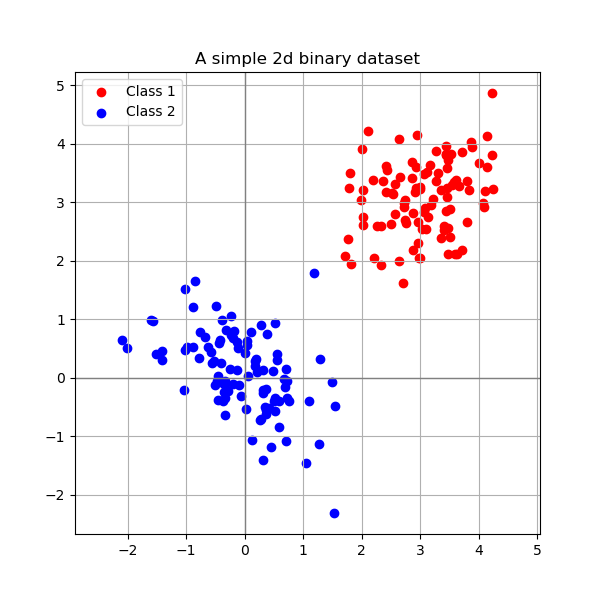 Sublime's custom image