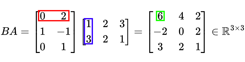 Sublime's custom image