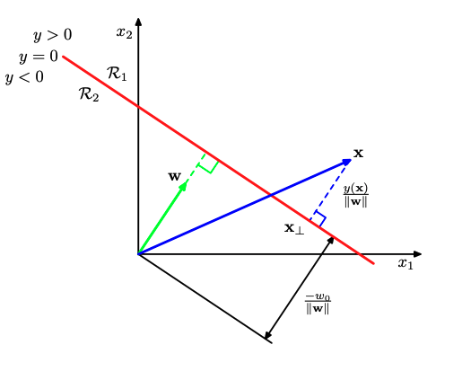Sublime's custom image