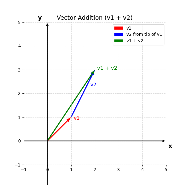 Sublime's custom image