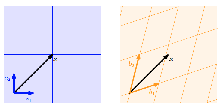 Sublime's custom image