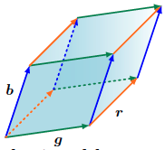 Sublime's custom image