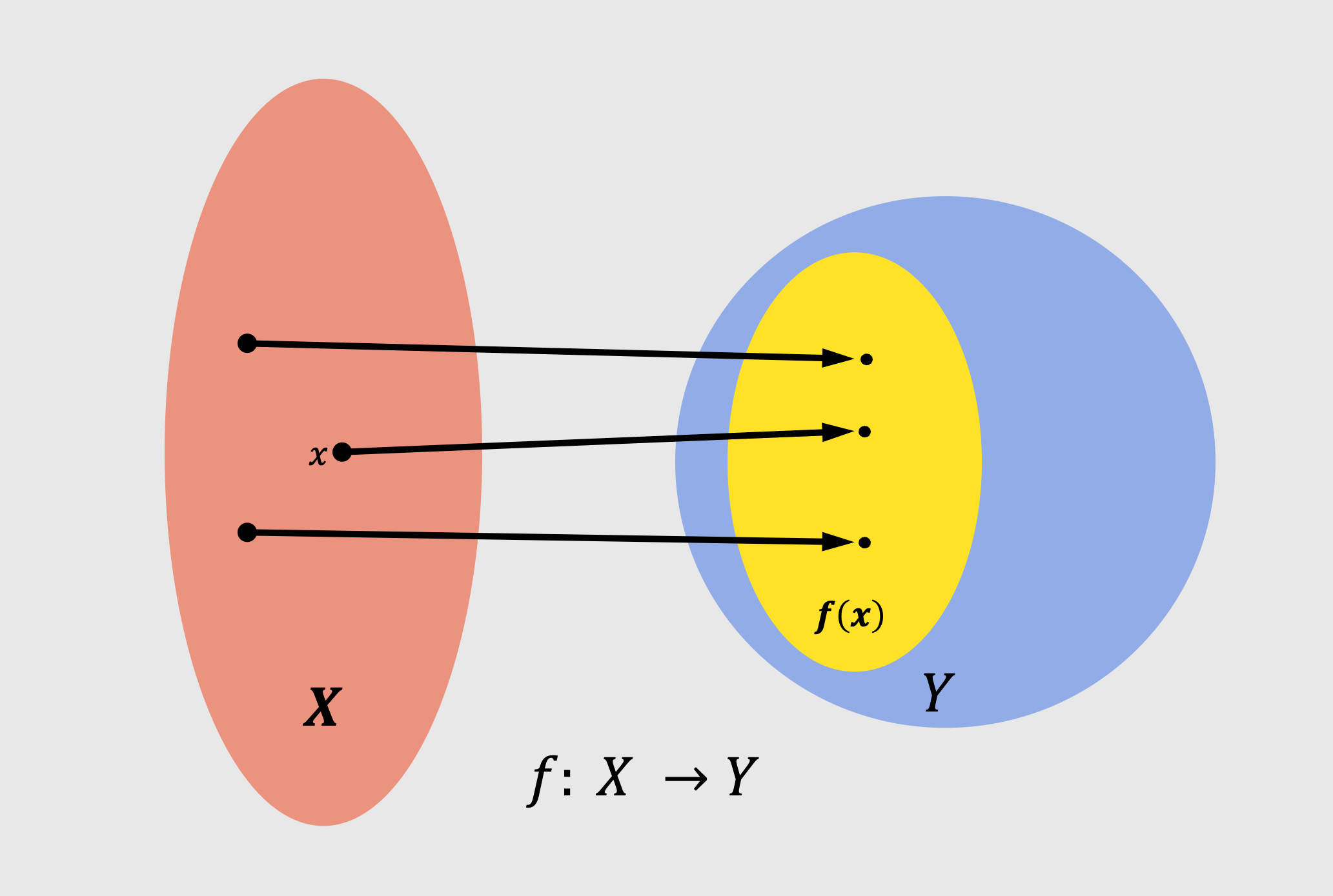 Sublime's custom image