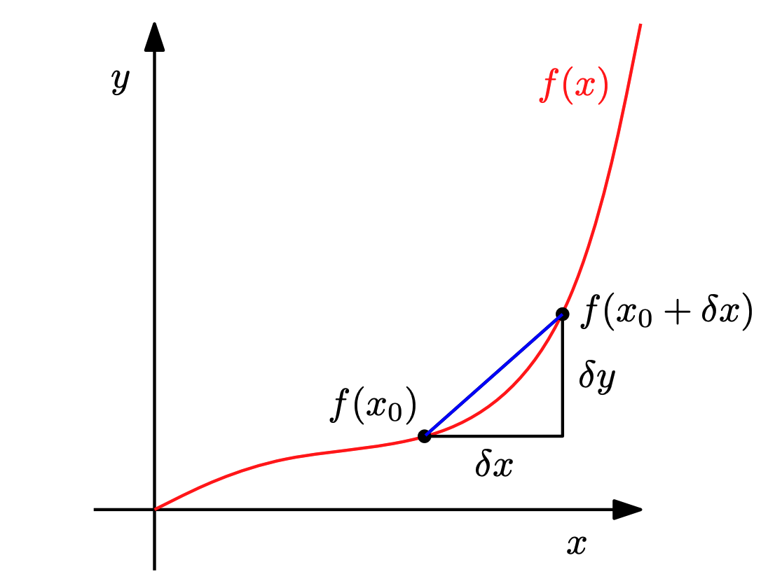 Sublime's custom image