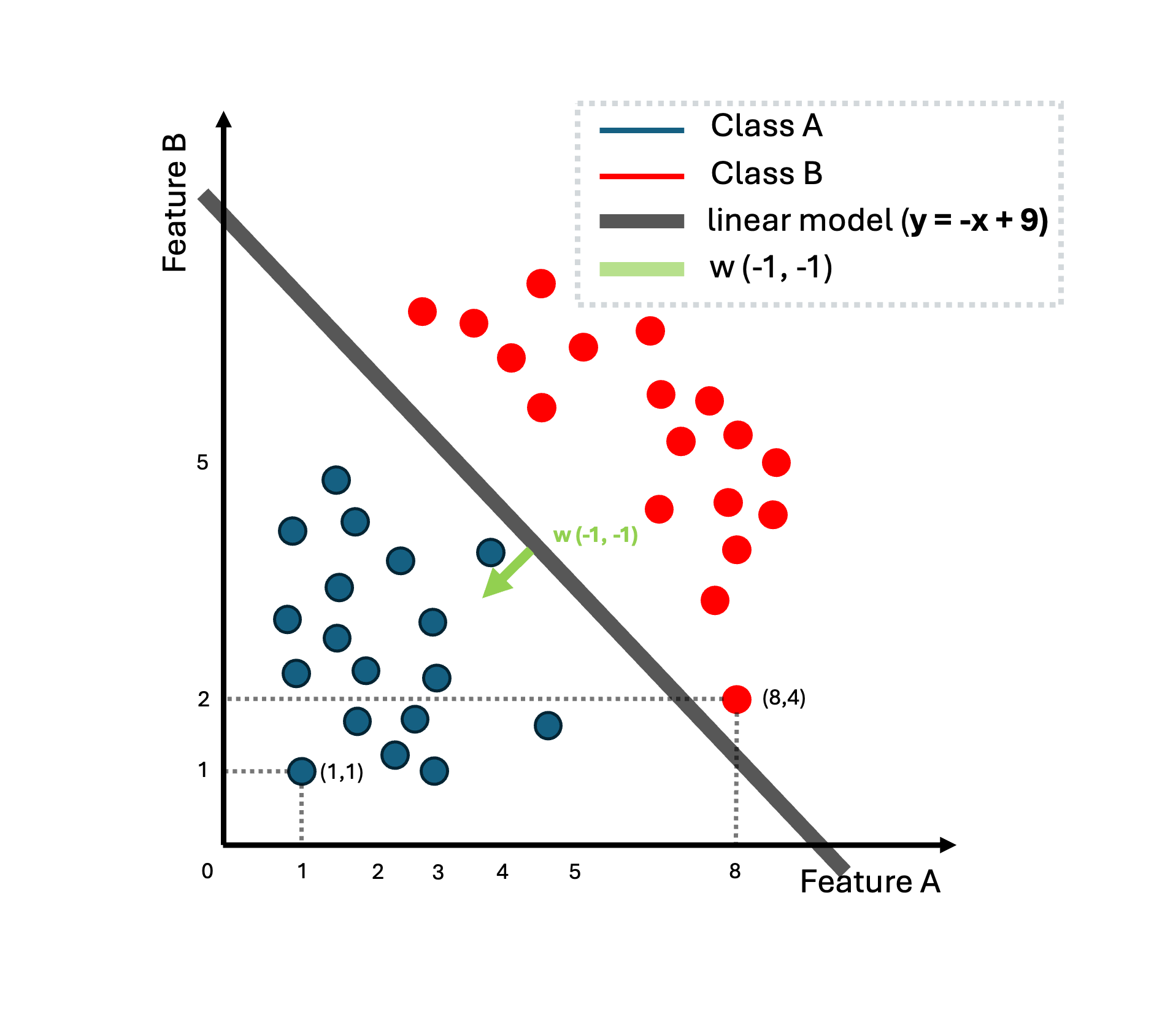 Sublime's custom image