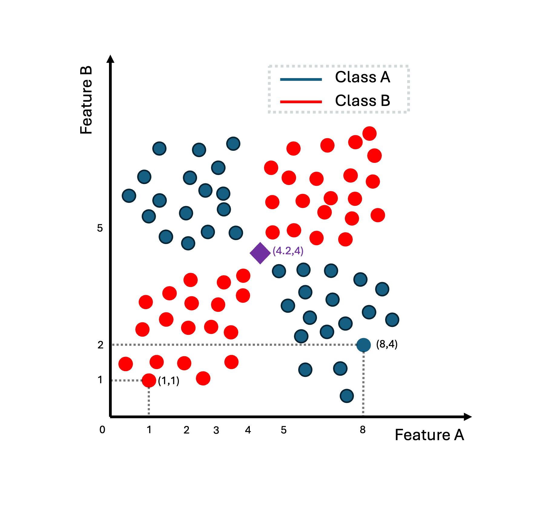 Sublime's custom image