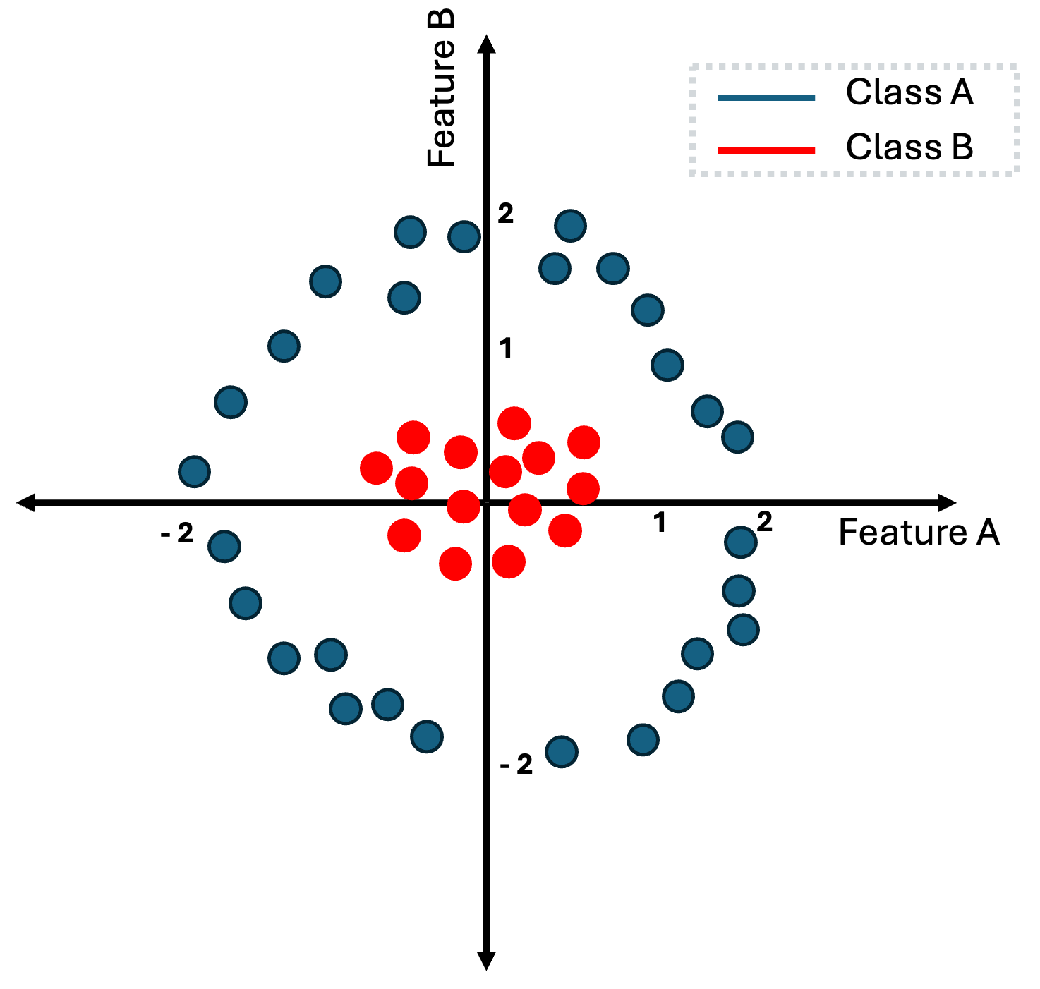 Sublime's custom image
