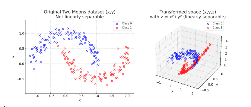 Sublime's custom image