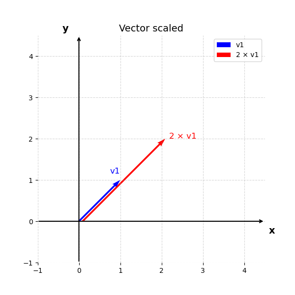 Sublime's custom image