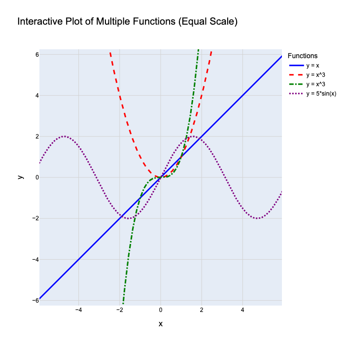 Sublime's custom image