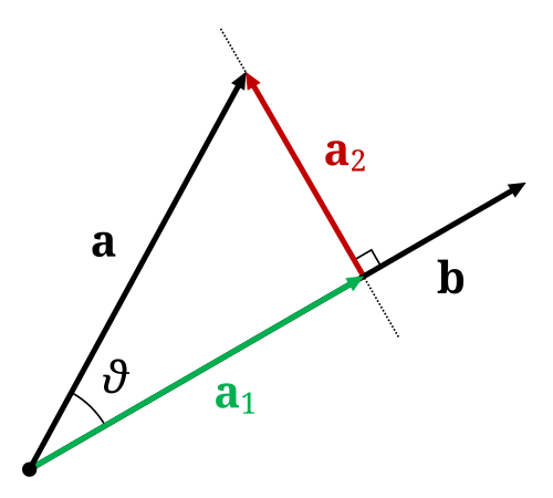 Sublime's custom image