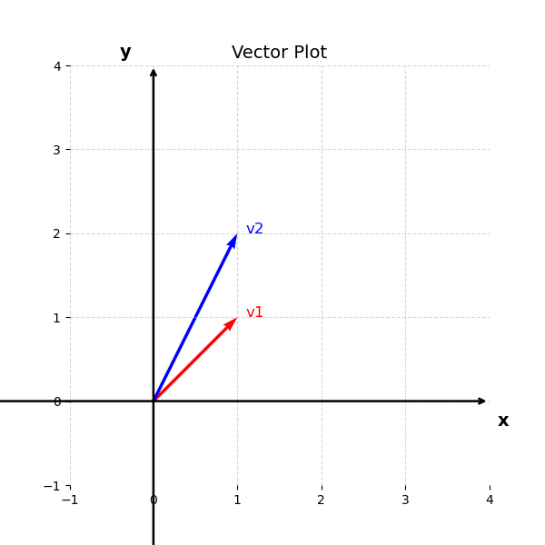 Sublime's custom image